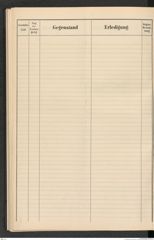 k.k. naturhistorisches Hofmuseum, Protokollbuch Intendanzakten 1910, Seite 120